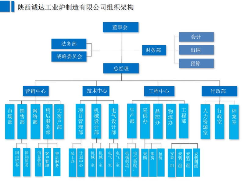 微信图片_20231121163100