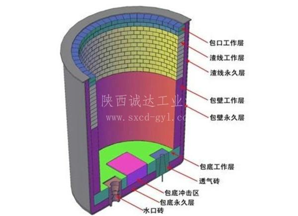 微信图片_20180721093328